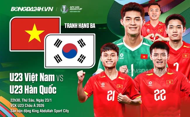 Bảo vệ quyền riêng tư HM88 APP iOS